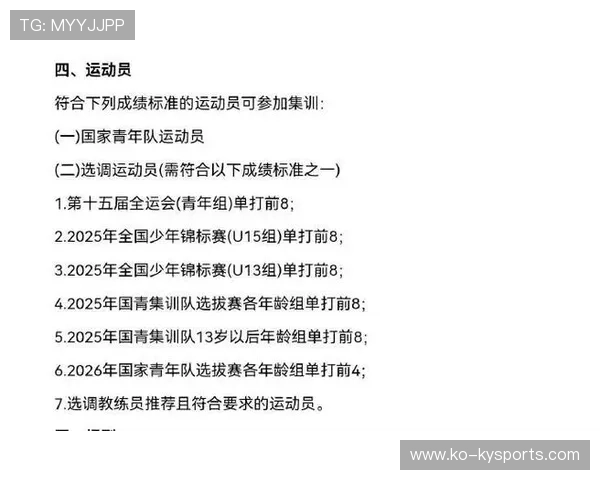 2026年羽毛球全国青训练营优秀营员国家训练名单第80轮更新,2021羽毛球国青集训 2026年羽毛球全国青训练营优秀营员国家训练名单第80轮更新,2021羽毛球国青集训